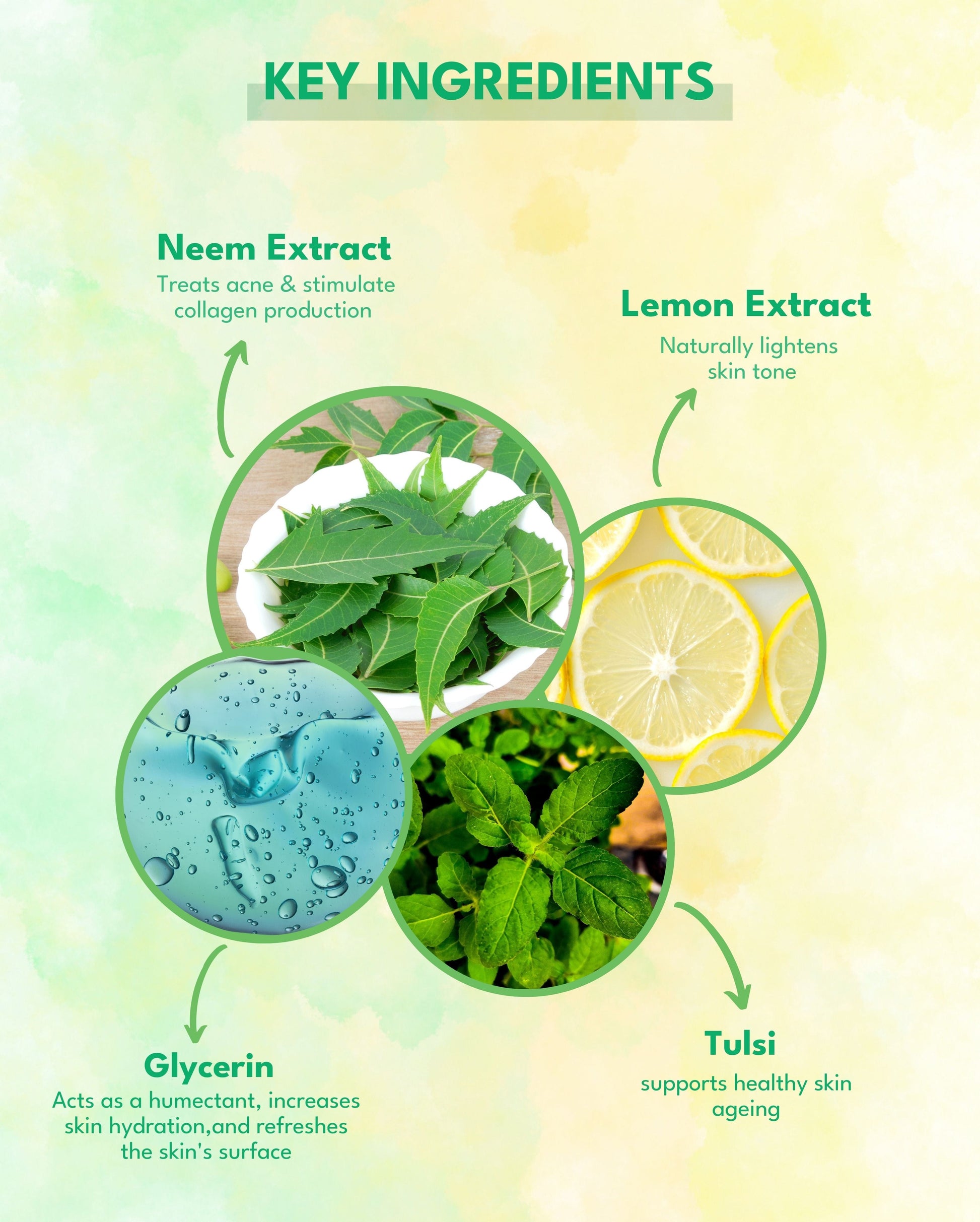 Neem Lemon Facewash With Vitamin-C & Turmeric, Glycerine & Tulsi
