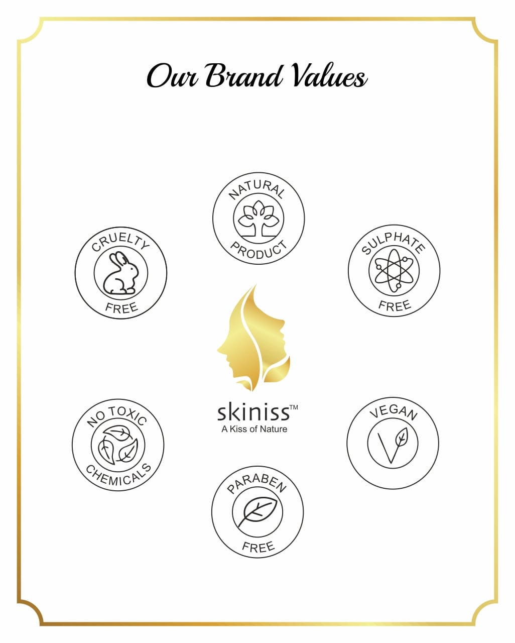 Skiniss: Brand values